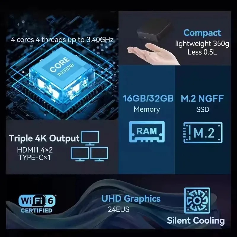 【Brand+】Mini PC Intel Core i9  - Pc Gaming I9 avis et prix
