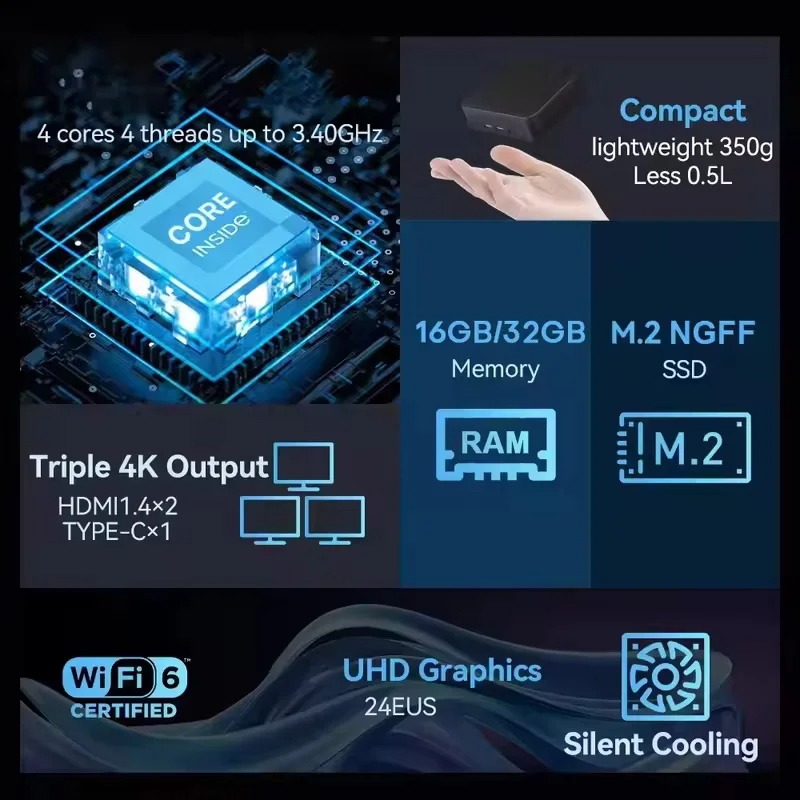 Nouveau mini PC Windows 11 Pro - Pc Gaming I9 avis et prix
