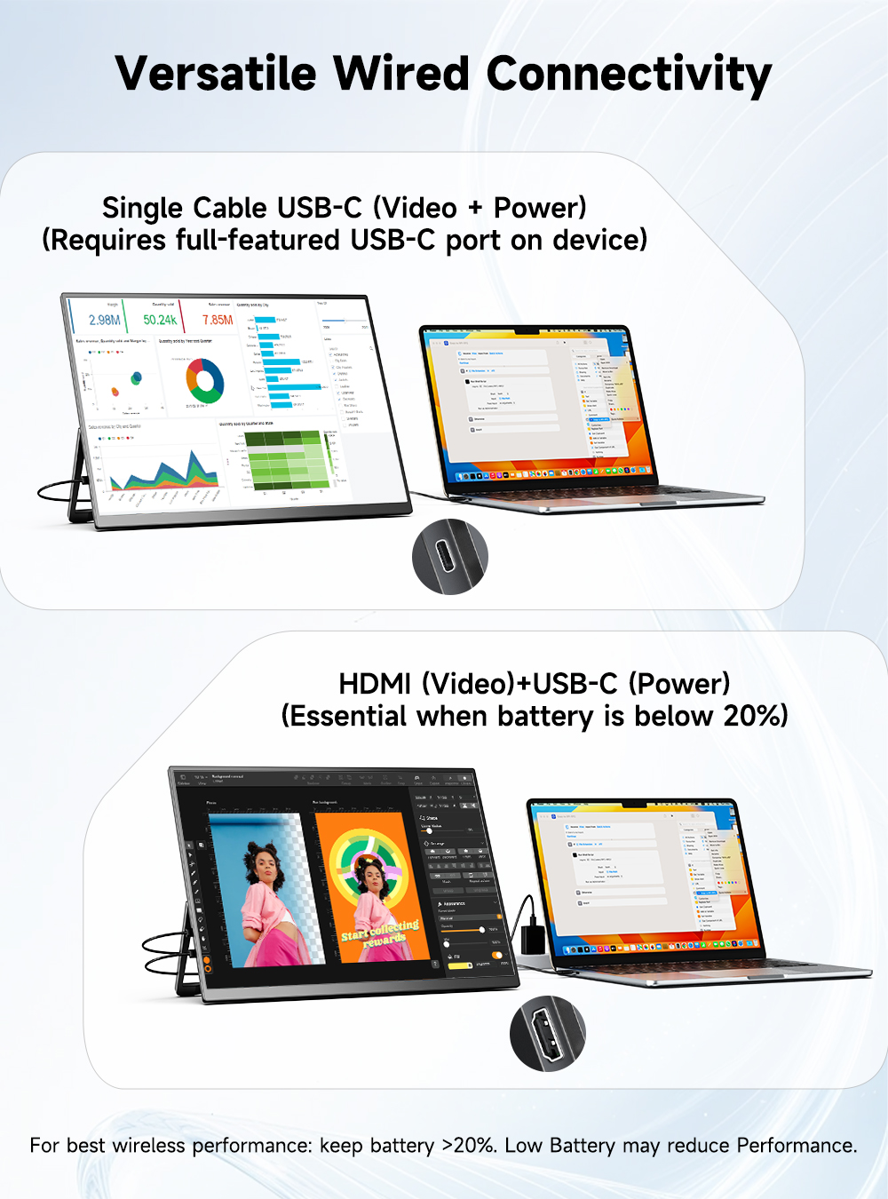 Moniteur portable sans fil UPE - Pc Gaming Y Monitor avis et prix
