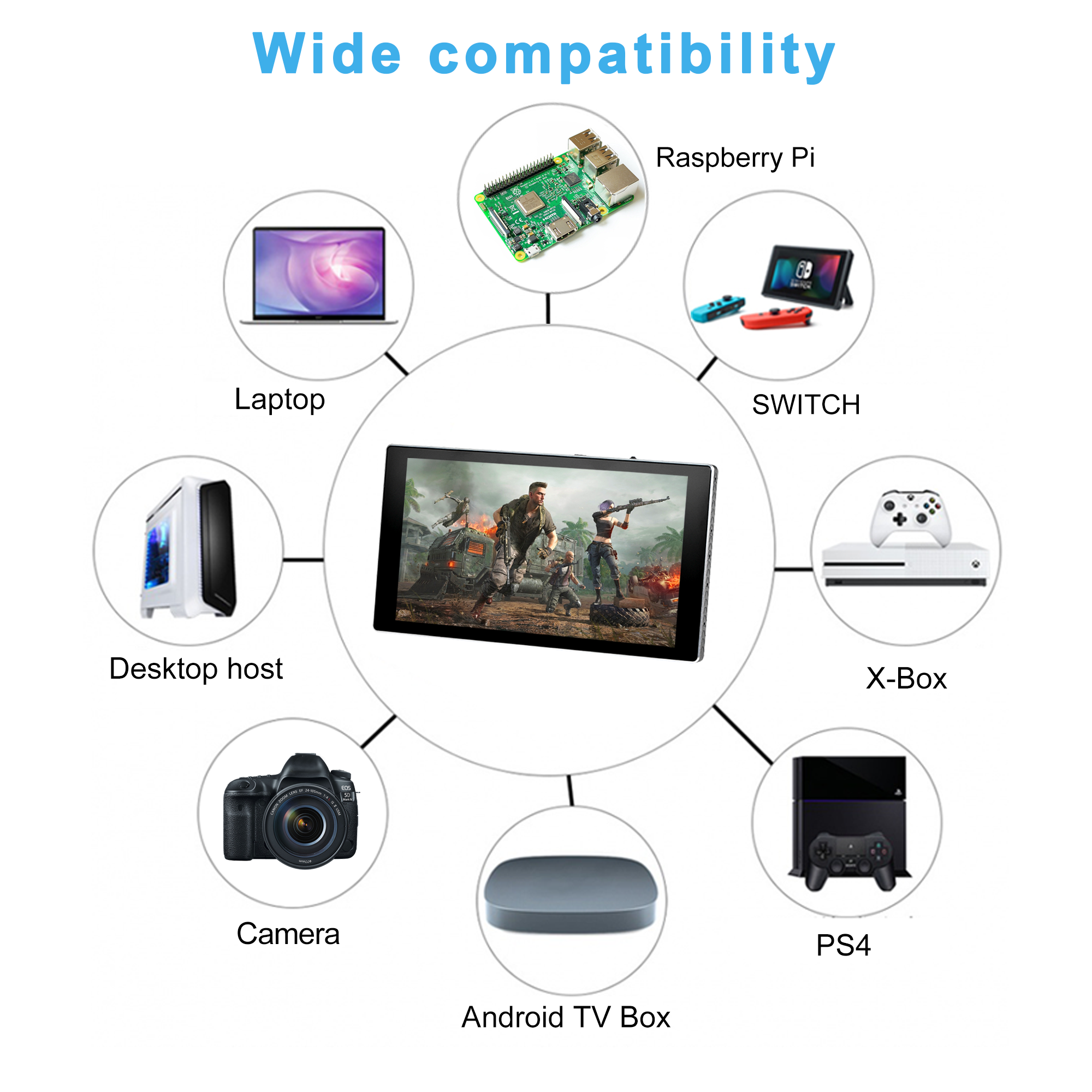 Moniteur tactile portable Wise - Pc Gaming Y Monitor avis et prix