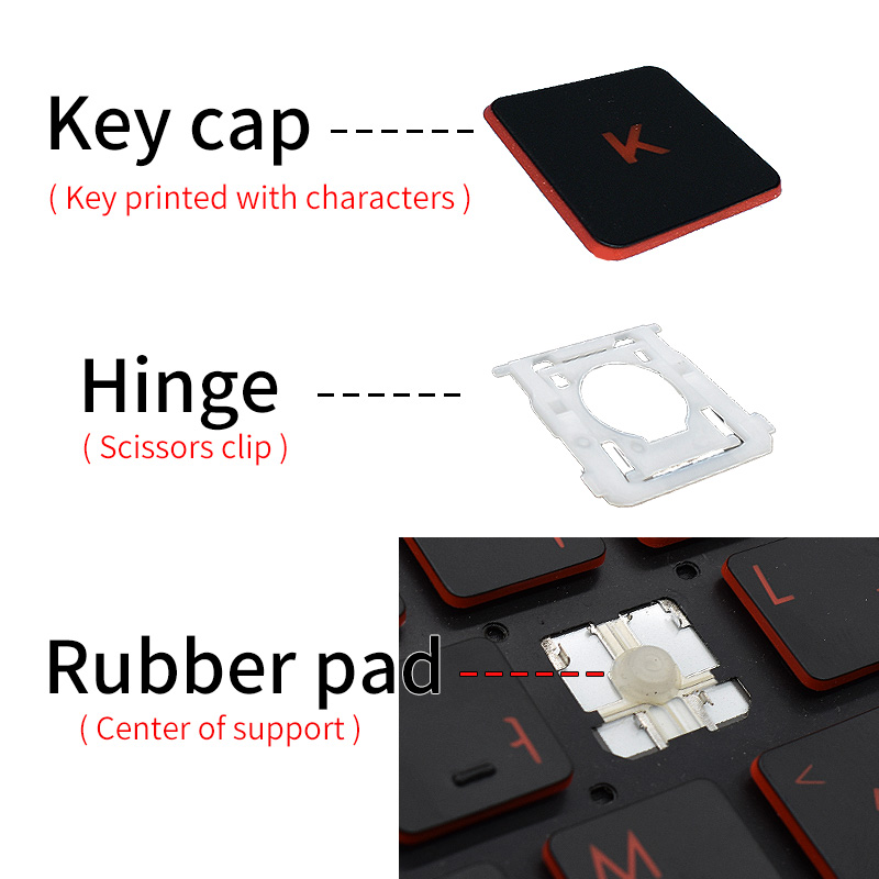 Capuchons de touches de rempla - Pc Gaming Hp avis et prix